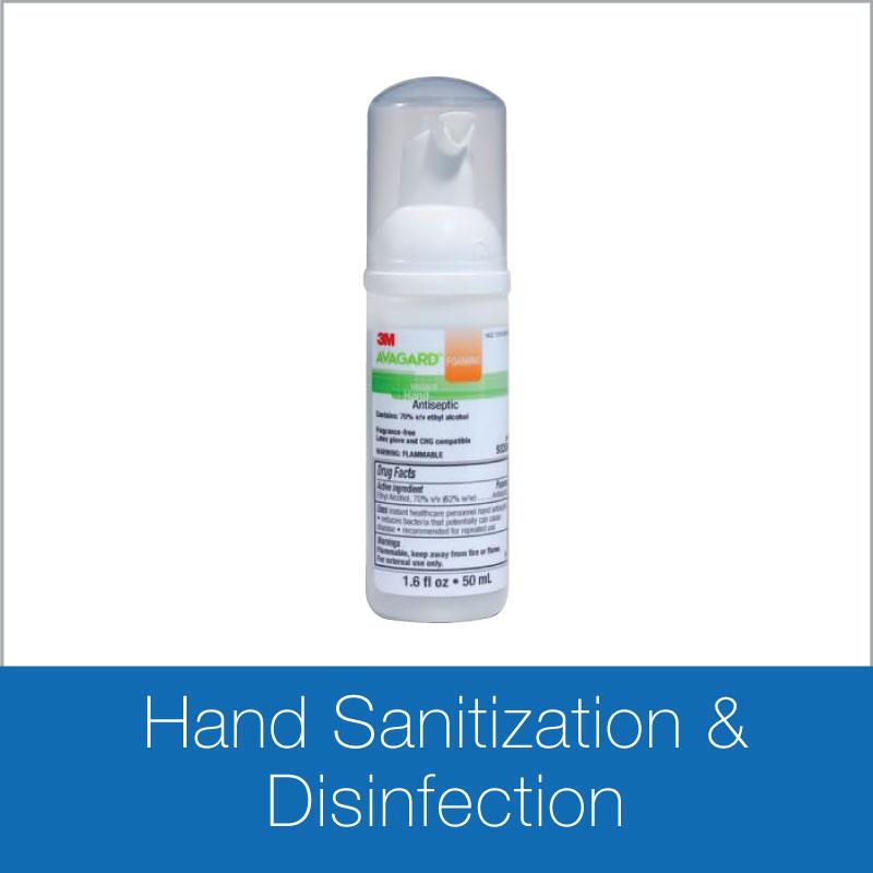 Hand Sanitization & Disinfection