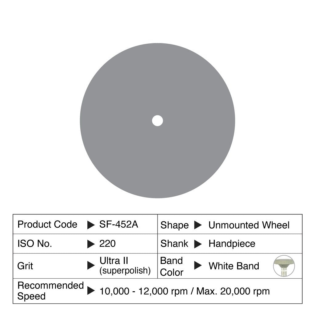 Shofu Ceramiste Unmounted Wheel Ultra II HP #0452A 12/Box