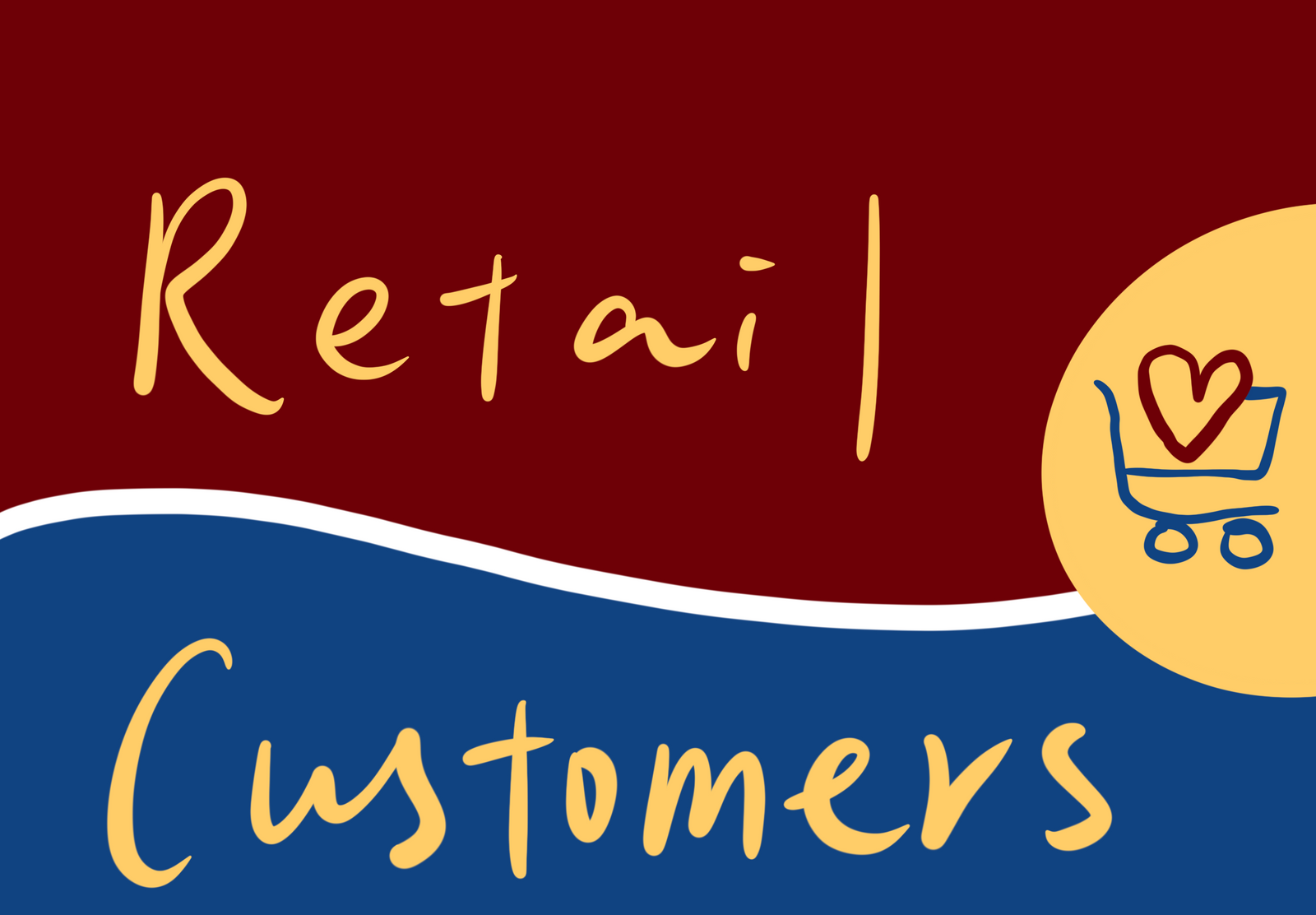 Retail Customer Promo