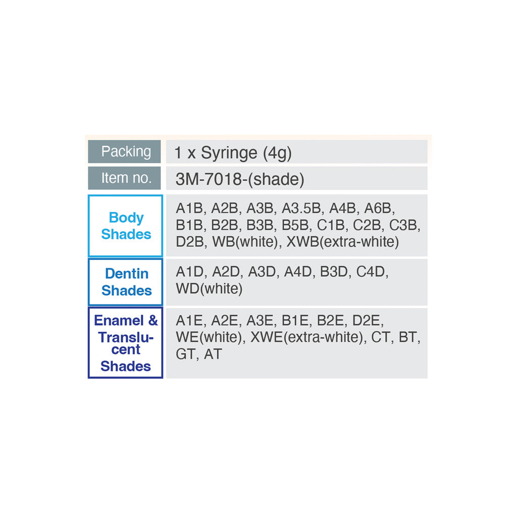 [11.11] Solventum Scotchbond Universal Plus Adhesive + Universal Etchant + Filtek Z350XT (DOUBLE 11 LIMITED)