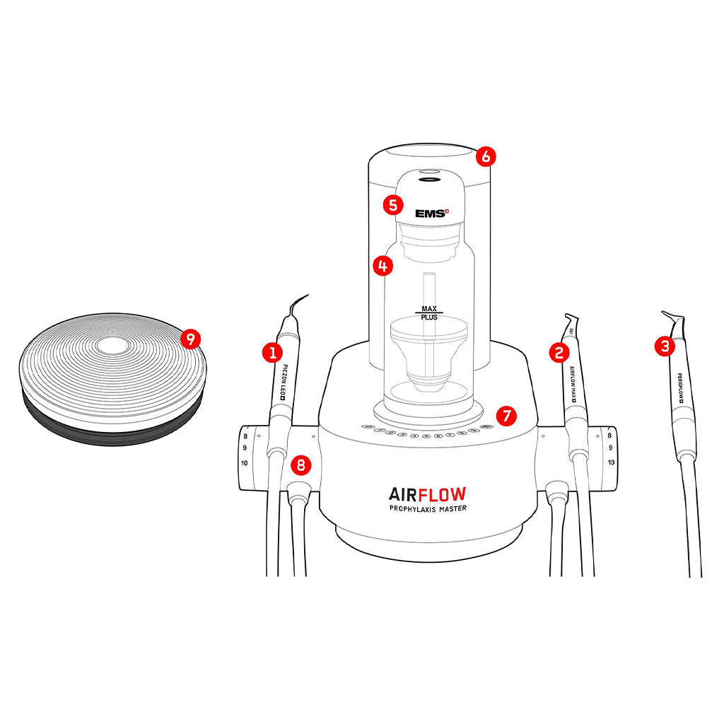 EMS AIRFLOW® PROPHYLAXIS MASTER