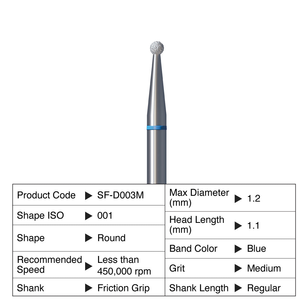 Shofu Robot Points Pro-Cut Diamond FG Bur 5/Pack - 001 Round