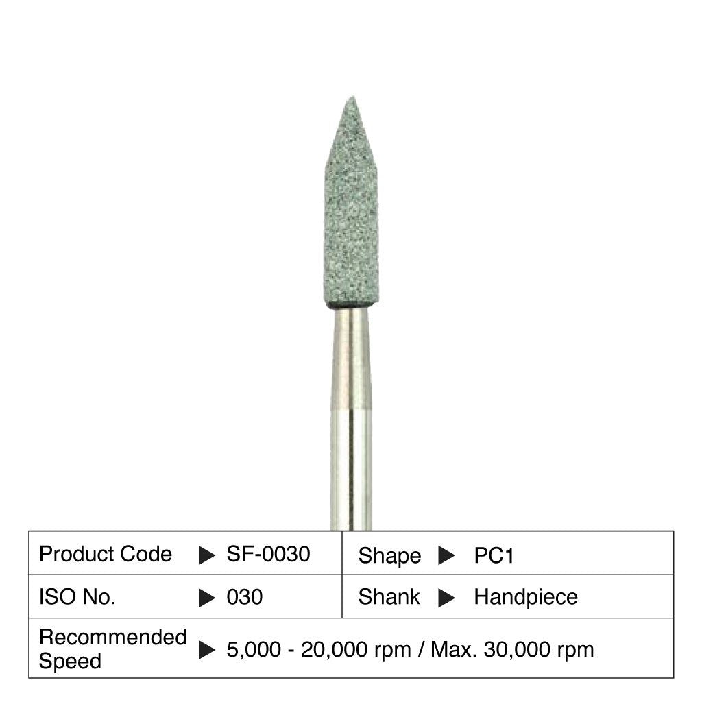Shofu Dura Green HP PC1 