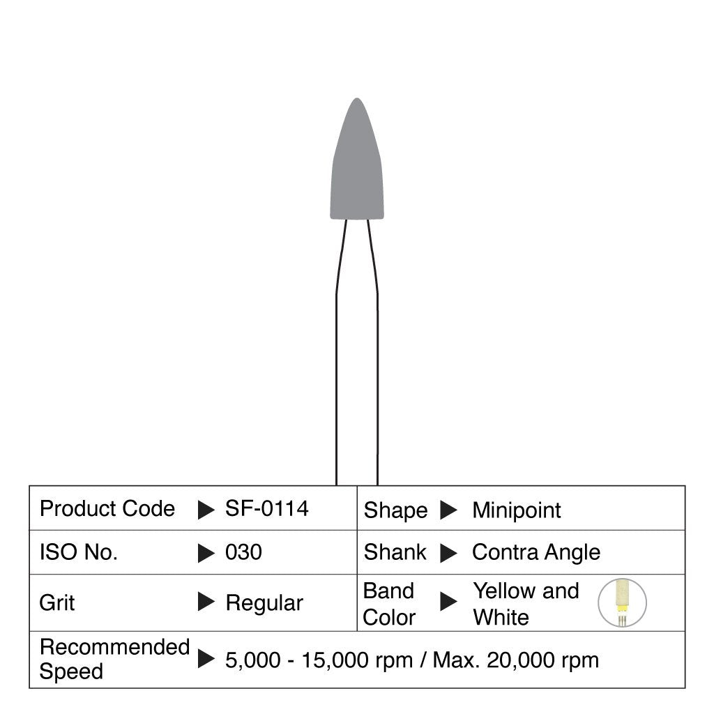 Shofu Compomaster CA Mini-Point #0114 3/Box