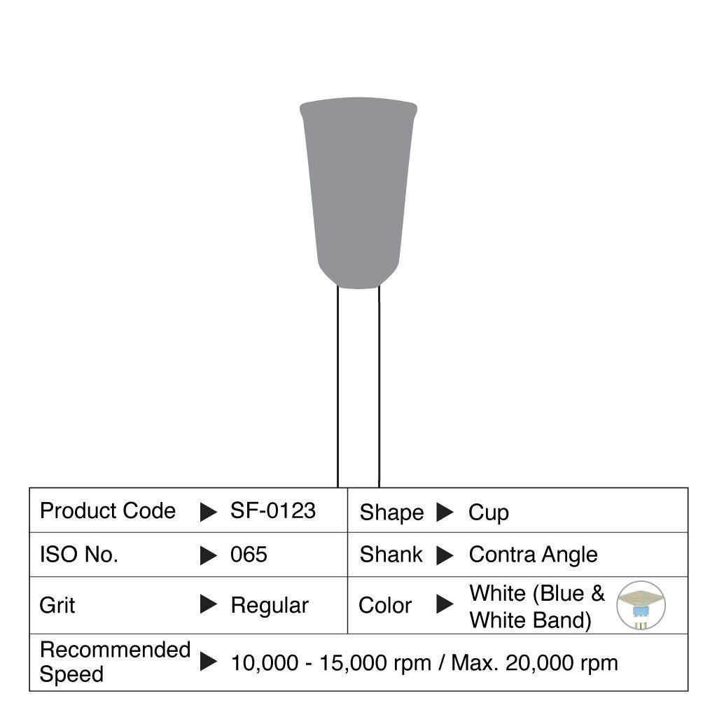 Shofu Ceramaster CA Cup #0123 3/Box
