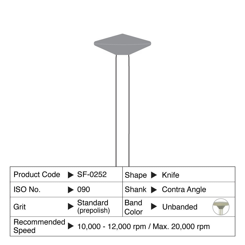Shofu Ceramiste Standard Knife CA 