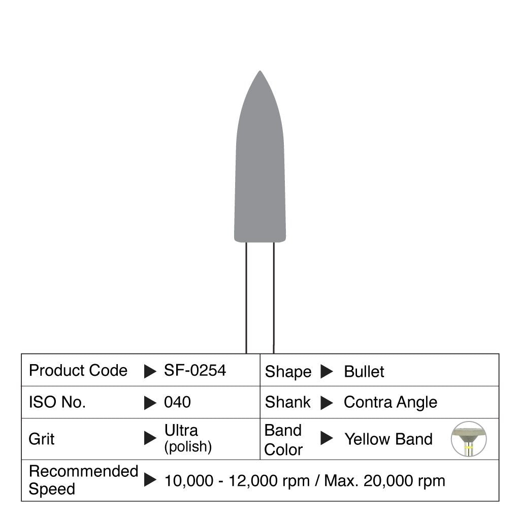 Shofu Ceramiste Ultra Bullet CA 