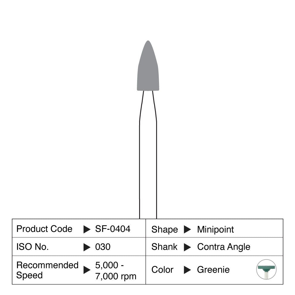 Shofu Greenie Minipoint CA #0404 12/Box