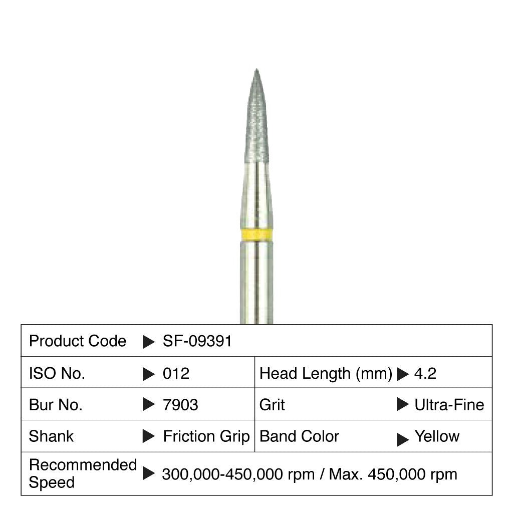 Shofu T&amp;F Hybrid Point #7903 6/Box