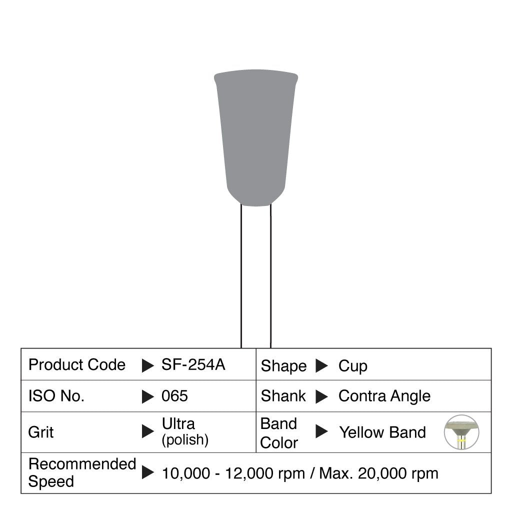 Shofu Ceramiste Ultra Cup CA 