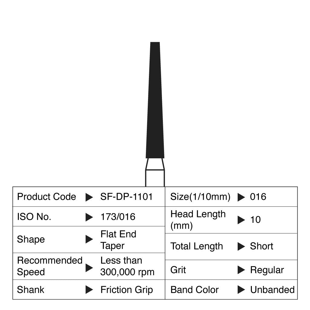 Shofu Diamond Point FG Regular Grit #1101 10/Box