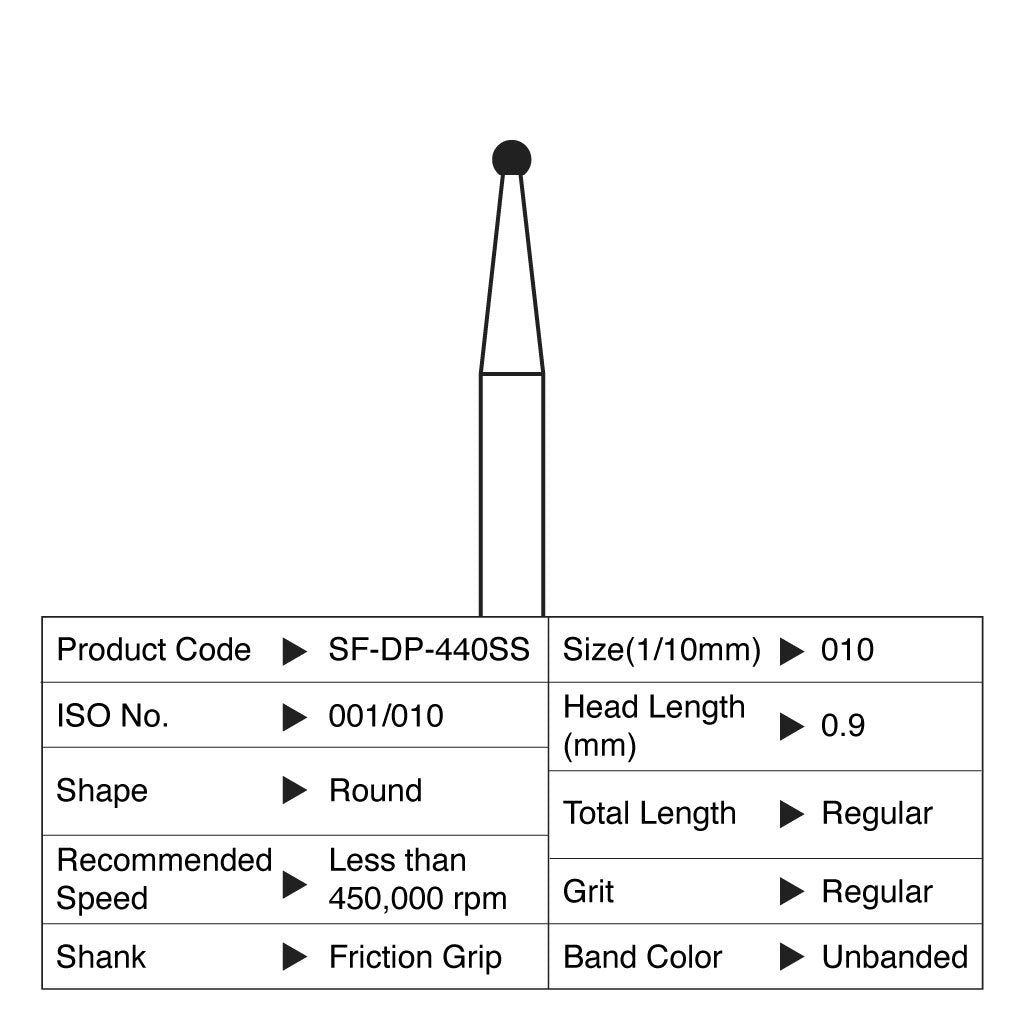 Shofu Diamond Point FG Regular Grit #440SS 10/Box