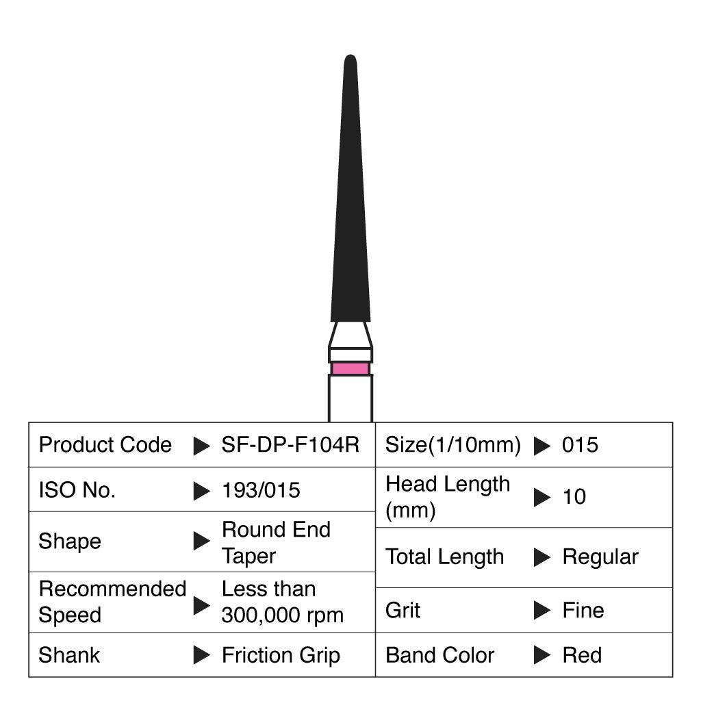 Shofu Diamond Point FG Fine Grit #F104R 10/Box
