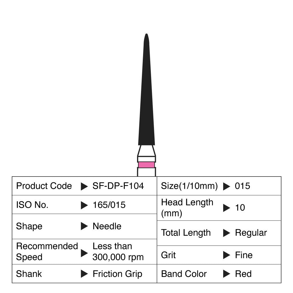 Shofu Diamond Point FG Fine Grit #F104 10/Box
