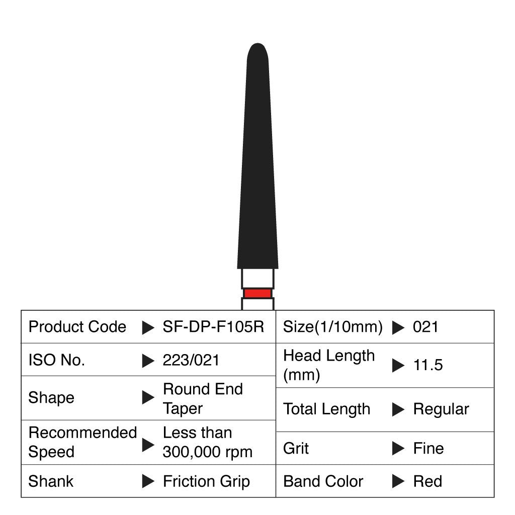 Shofu Diamond Point FG Fine Grit #F105R 10/Box