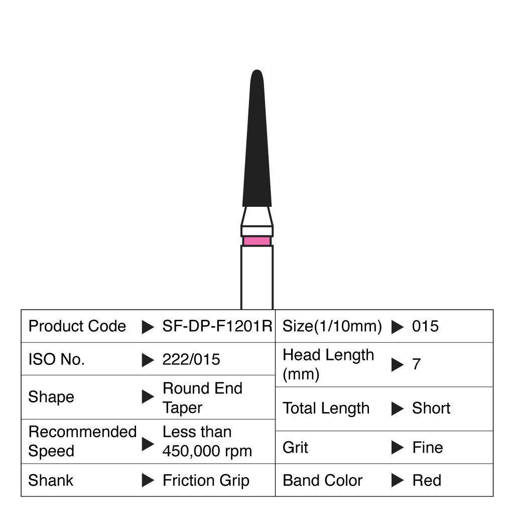 Shofu Diamond Point FG Fine Grit #F1201R 10/Box