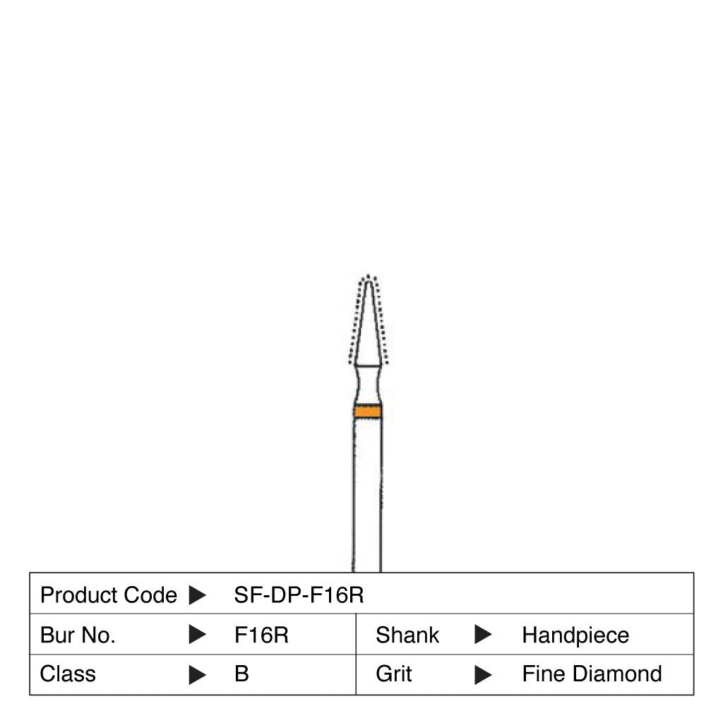 Shofu Diamond Point HP Fine Grit #F16R 1/Box