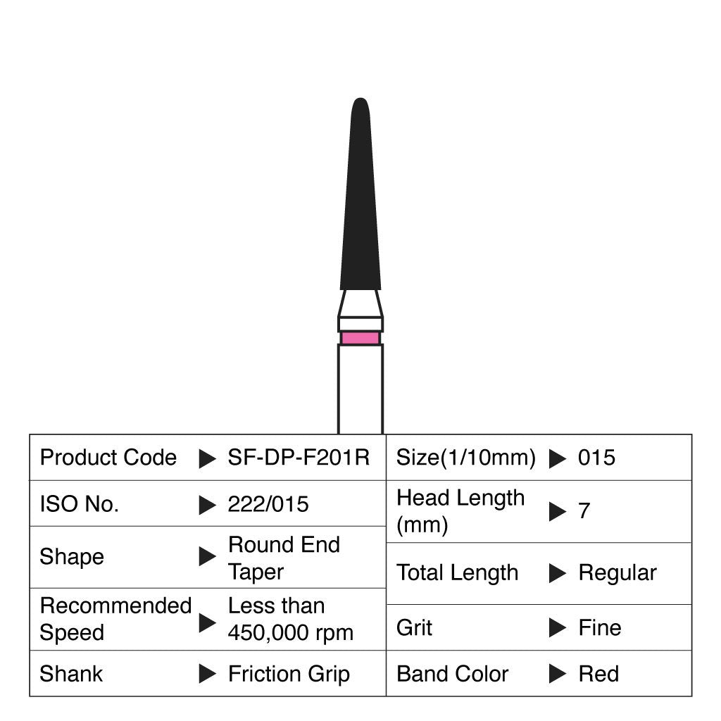 Shofu Diamond Point FG Fine Grit #F201R 10/Box