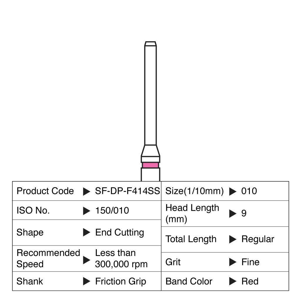 Shofu Diamond Point FG Fine Grit #F414SS 10/Box