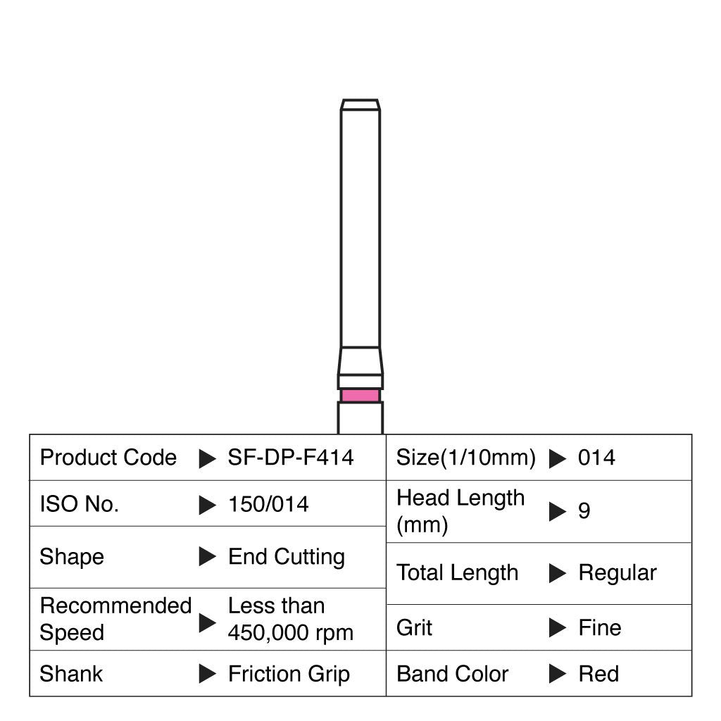 Shofu Diamond Point FG Fine Grit #F414 10/Box