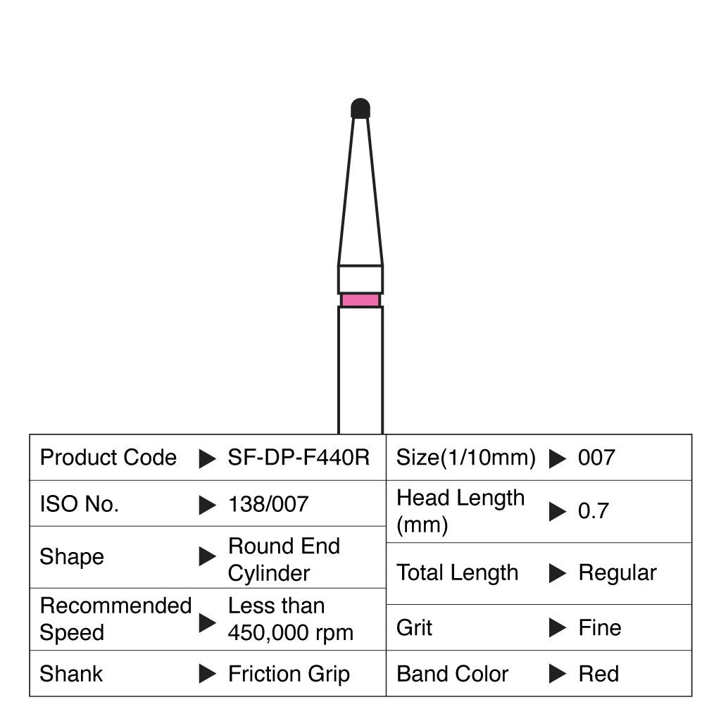 Shofu Diamond Point FG Fine Grit #F440R 10/Box