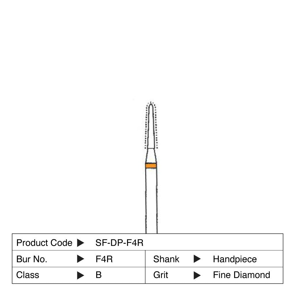 Shofu Diamond Point HP Fine Grit #F4R 1/Box