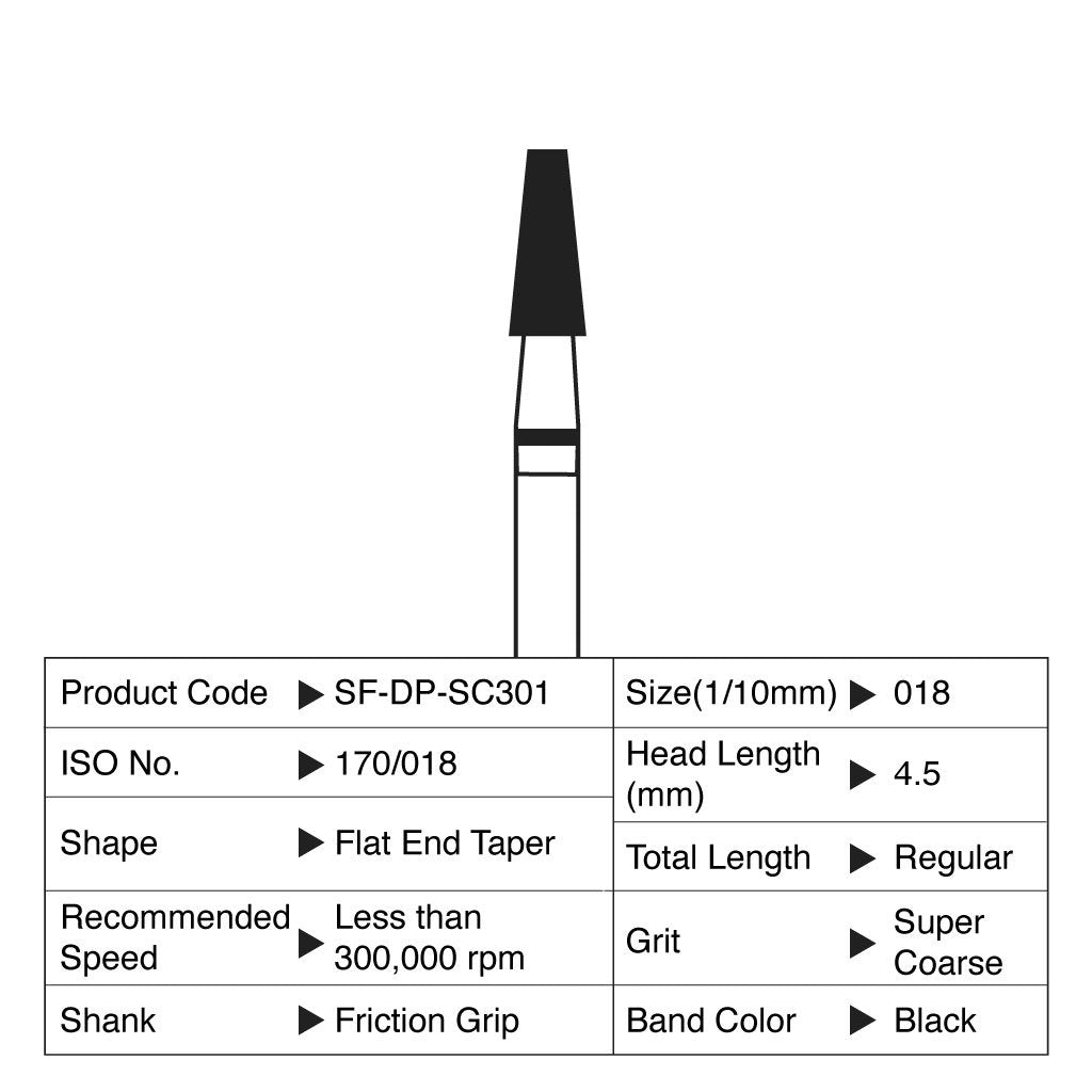 Shofu Diamond Point FG Super Coarse Grit #SC301 10/Box
