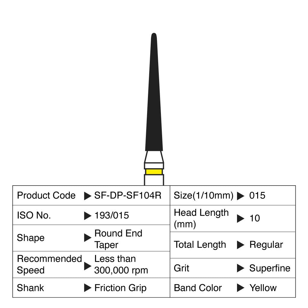 Shofu Diamond Point FG Superfine Grit #SF104R 10/Box
