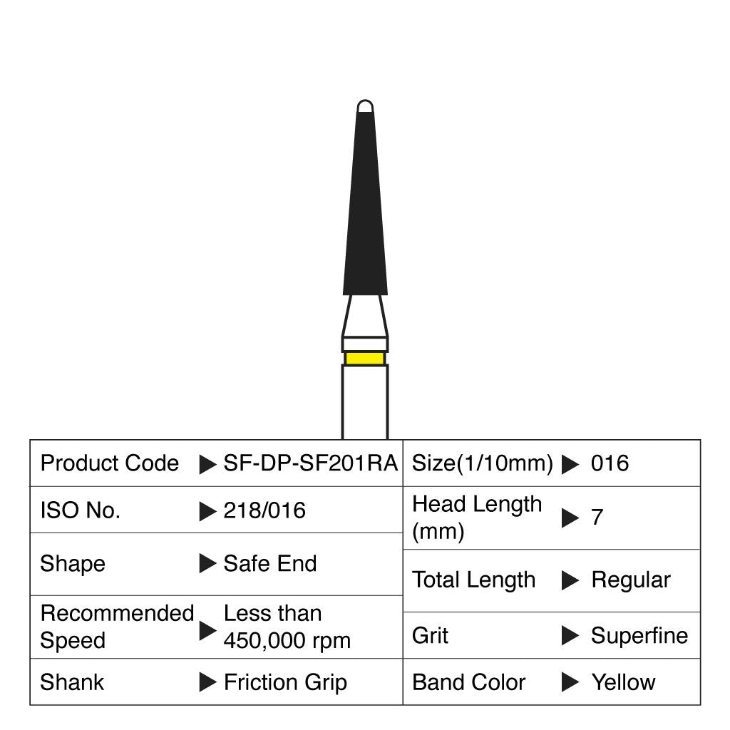 Shofu Diamond Point FG Superfine Grit #SF201RA 10/Box