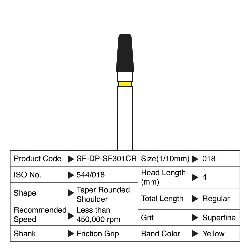 Shofu Diamond Point FG Superfine Grit #SF301CR 10/Box